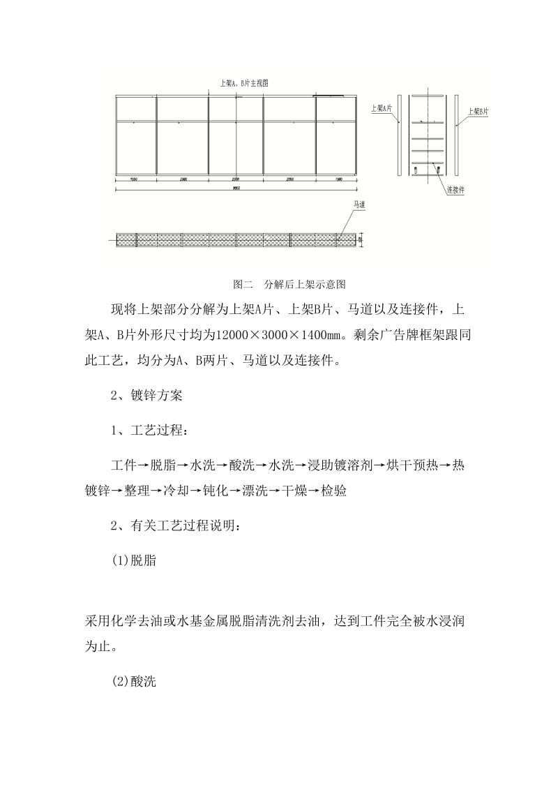 广告牌分片制作镀锌工艺方案.doc_第2页