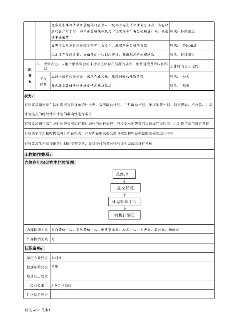 销售计划员岗位说明书模板.doc_第2页