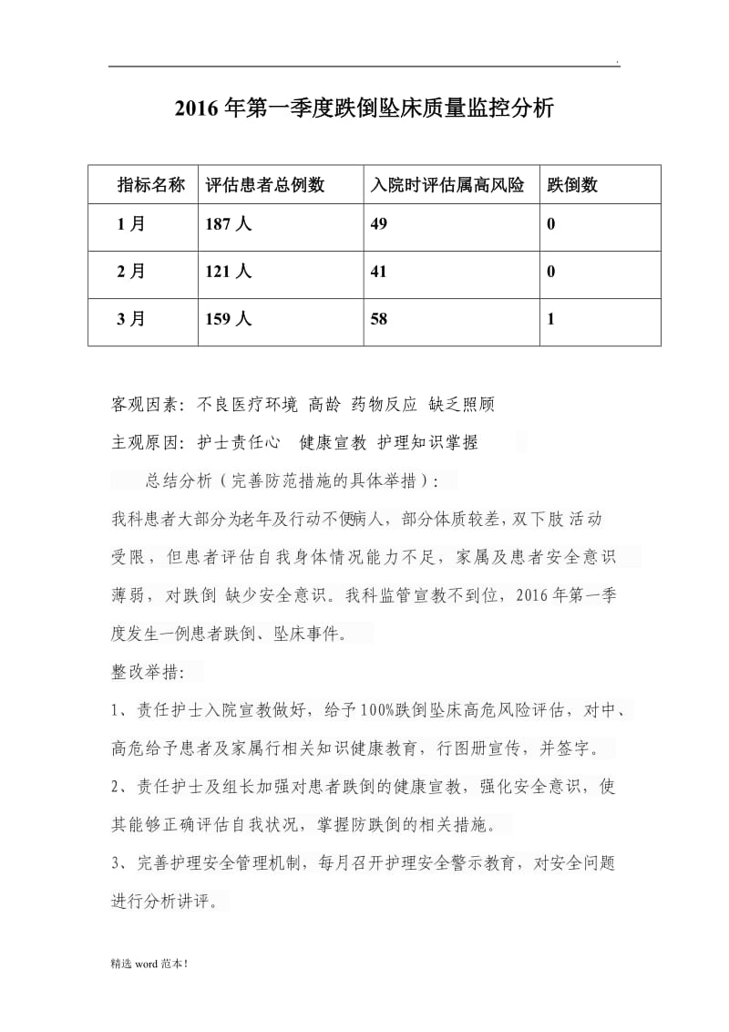 跌倒一季度质量监控分析.doc_第1页