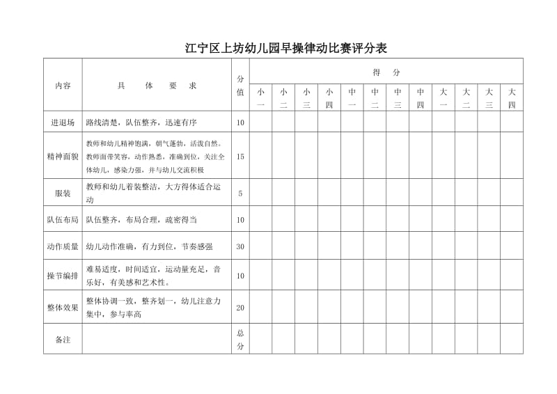 幼儿园早操评比活动方案.doc_第2页