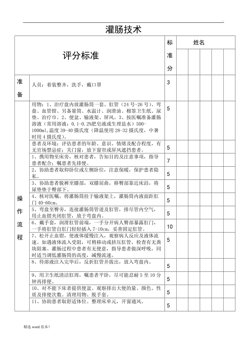 灌肠技术操作评分标准.doc_第1页