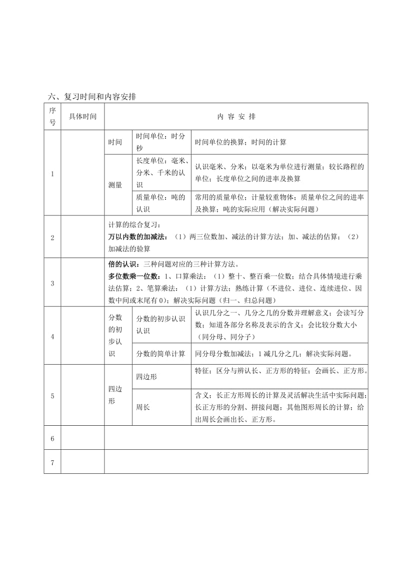 新人教版三年级上册数学复习计划.doc_第3页