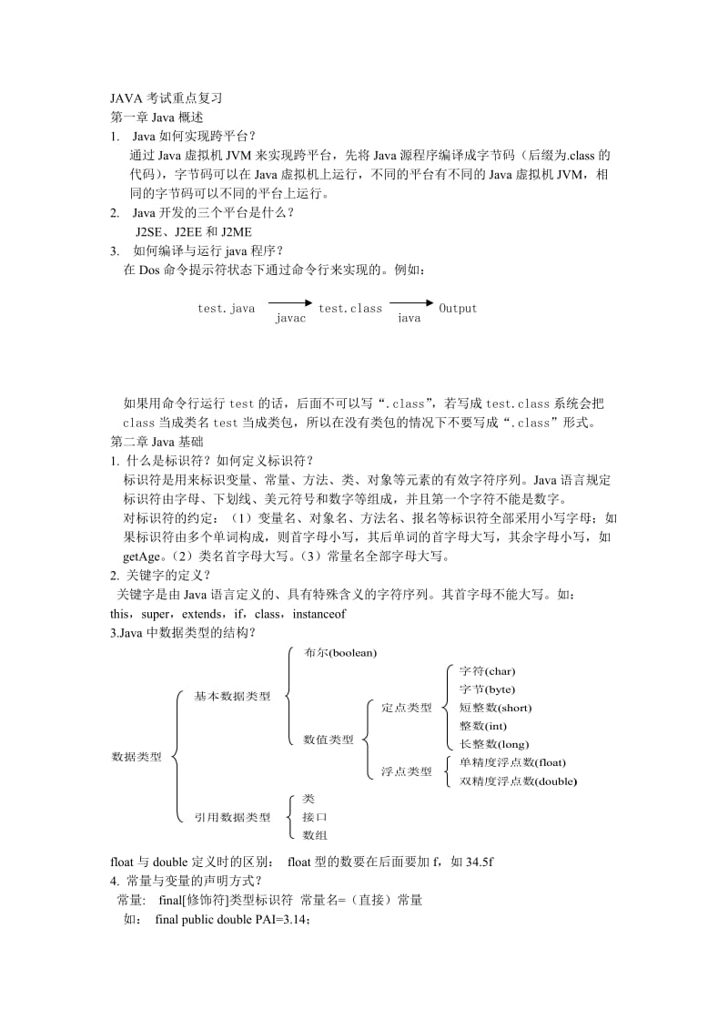 java考试复习重点资料.doc_第1页