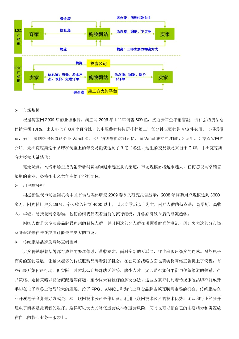 服装电子商务网站运营方案介绍.doc_第2页