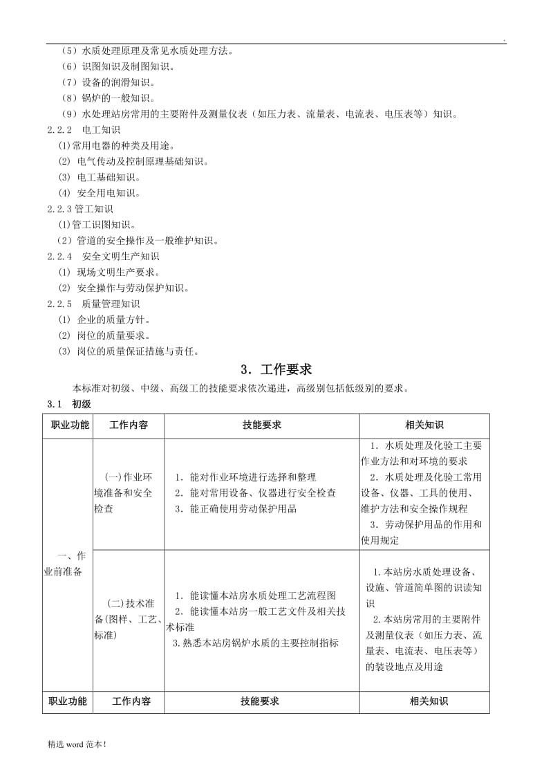 水处理工国家职业标准.doc_第2页