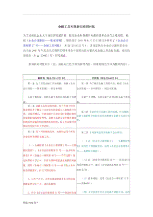 金融工具列報新舊準(zhǔn)則對比.doc