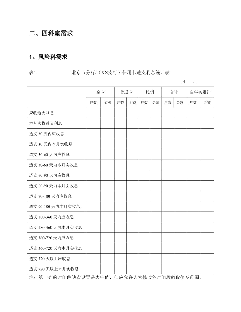 数据仓库分析系统整体设计方案.doc_第3页