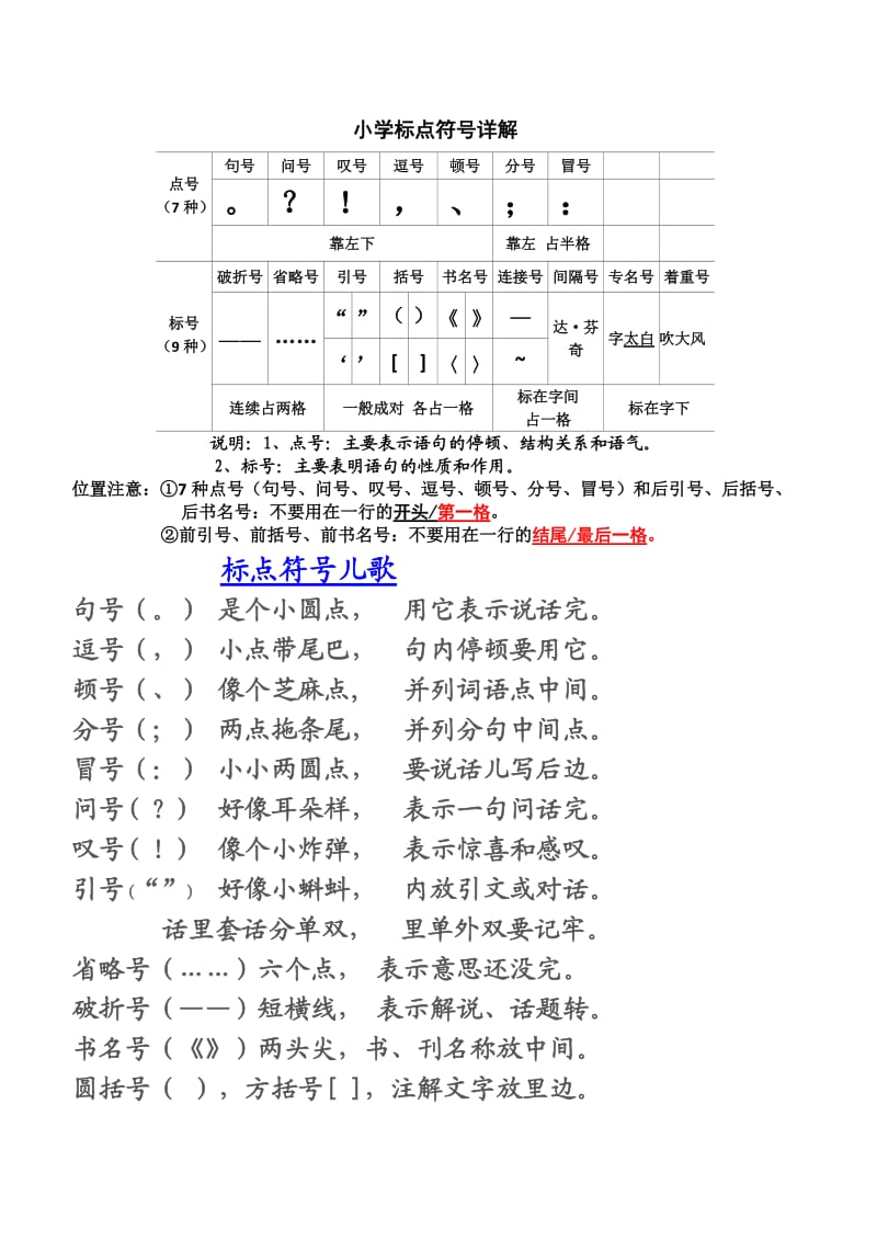 小学三年级必识标点符号及练习题.doc_第1页