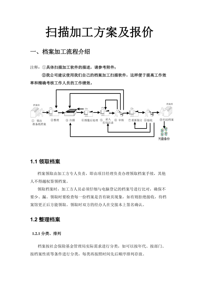 档案扫描加工方案及报价格式.doc_第1页