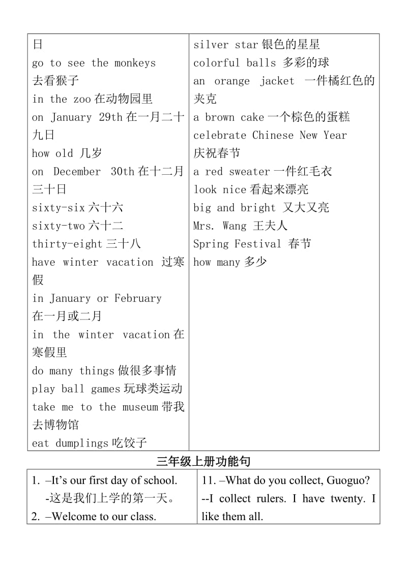 三年级英语单词及造句.doc_第3页