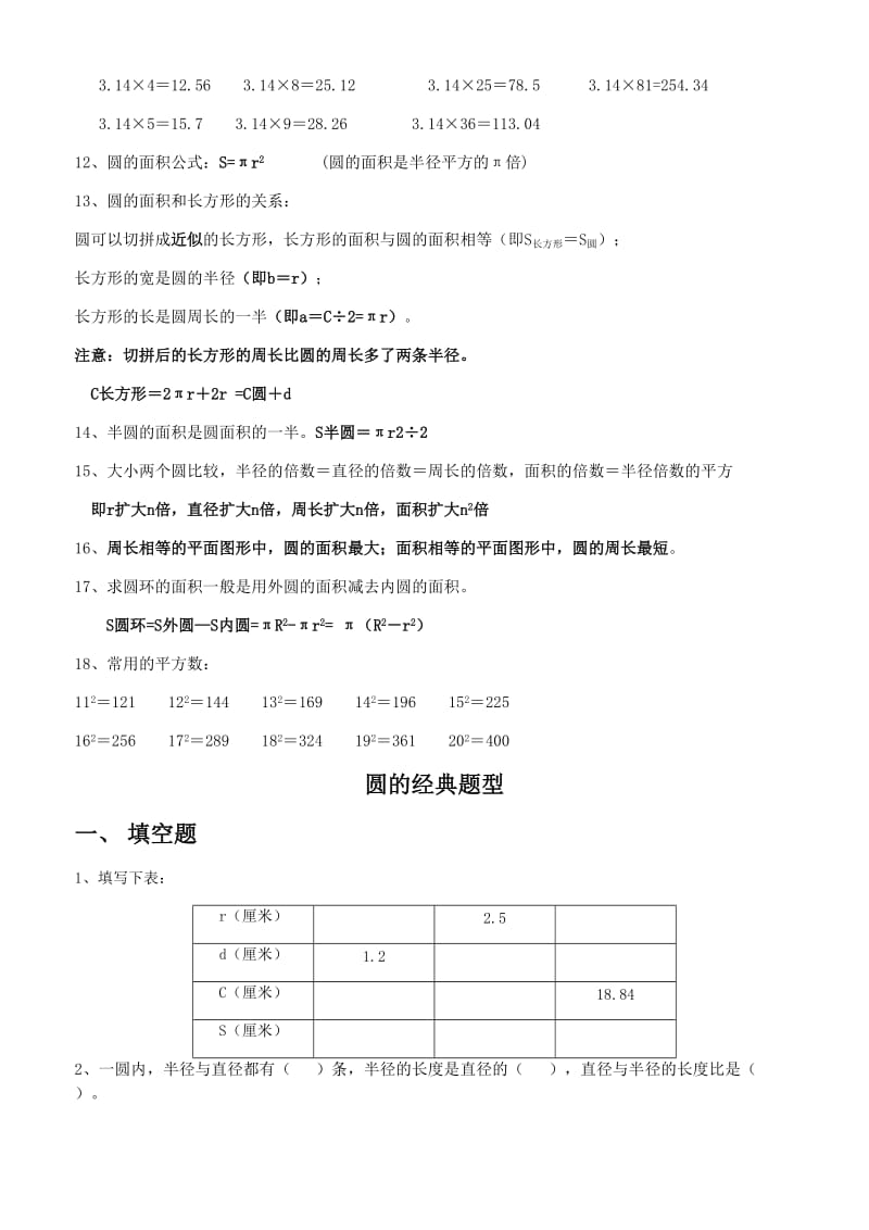 六年级上册圆的专项复习.doc_第2页