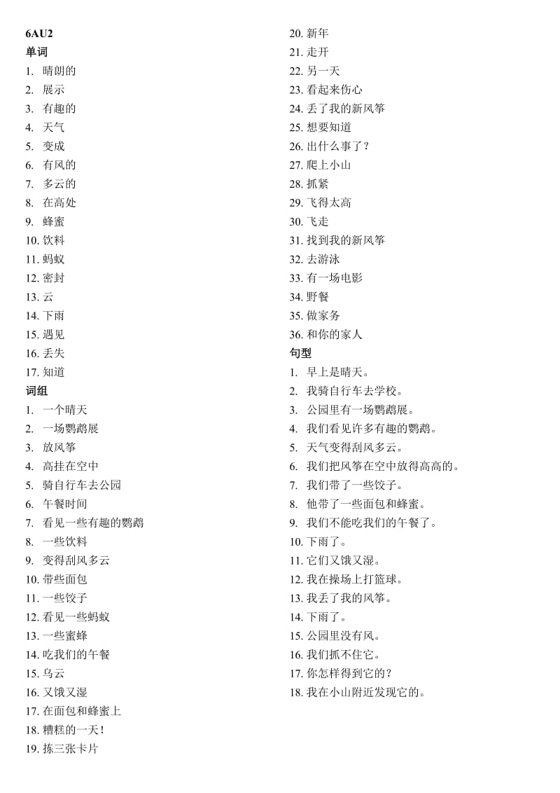 六年级上册英语1-8单元知识汇总.doc_第2页