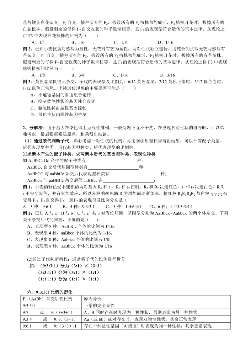 自由组合定律复习(知识点+习题).doc_第2页