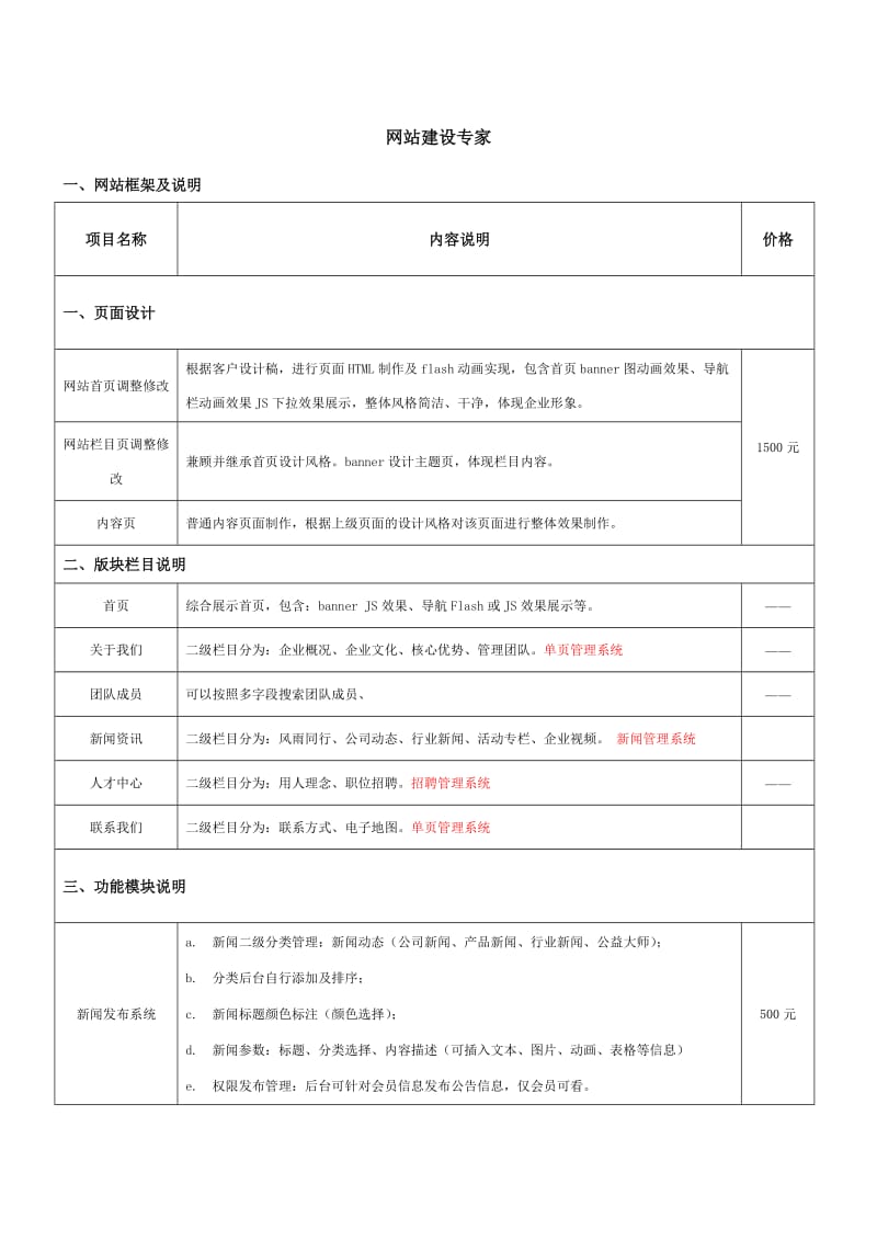 网站建设方案报价.doc_第1页