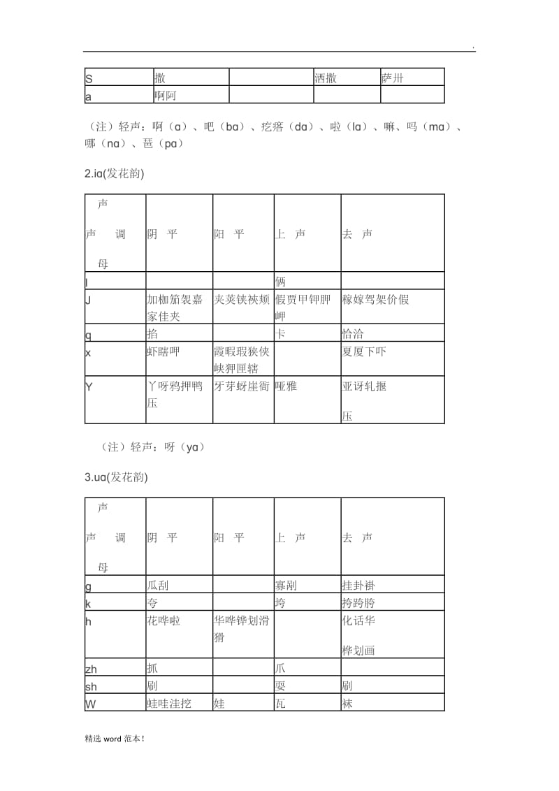 十三辙《韵辙表》——合辙押韵必备.doc_第3页