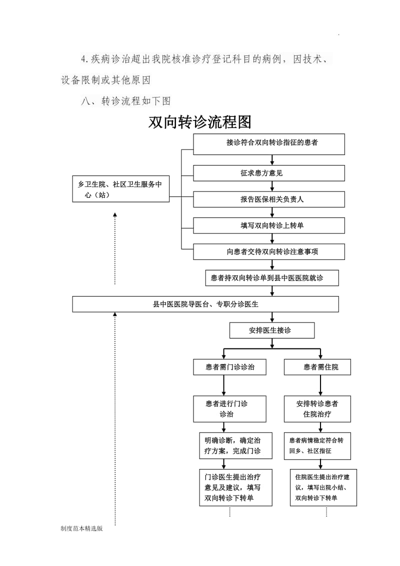 医院双向转诊制度及工作流程8.doc_第3页