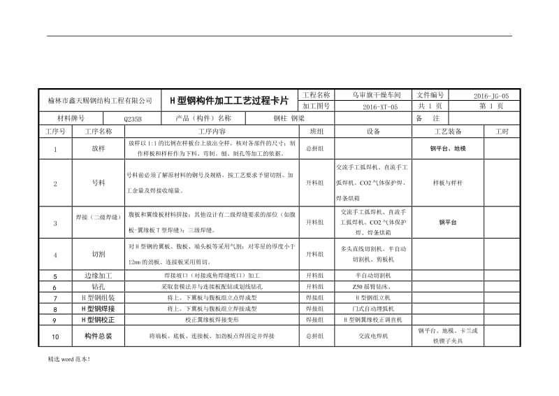 钢结构加工工艺卡.doc_第2页