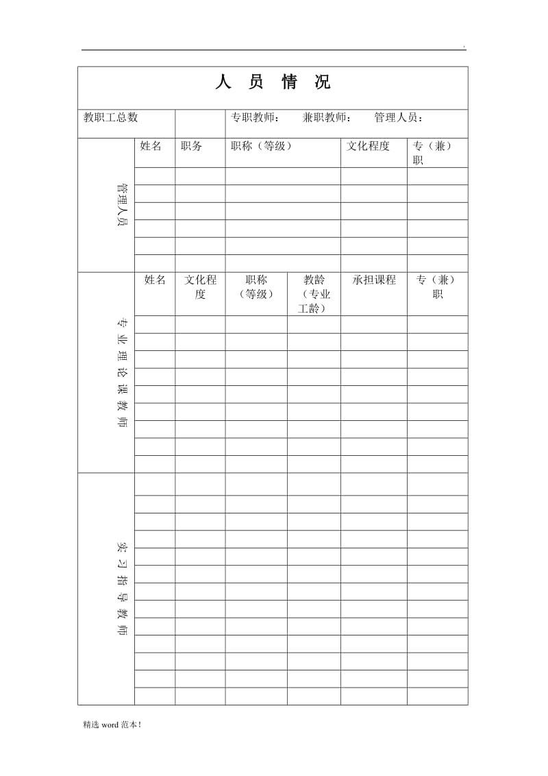 新增职业培训工种审批表.doc_第3页