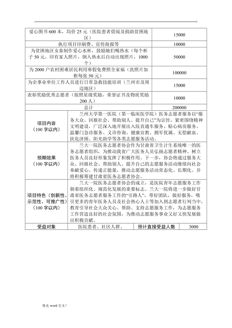 首届中国青年志愿服务项目大赛申报表.doc_第2页