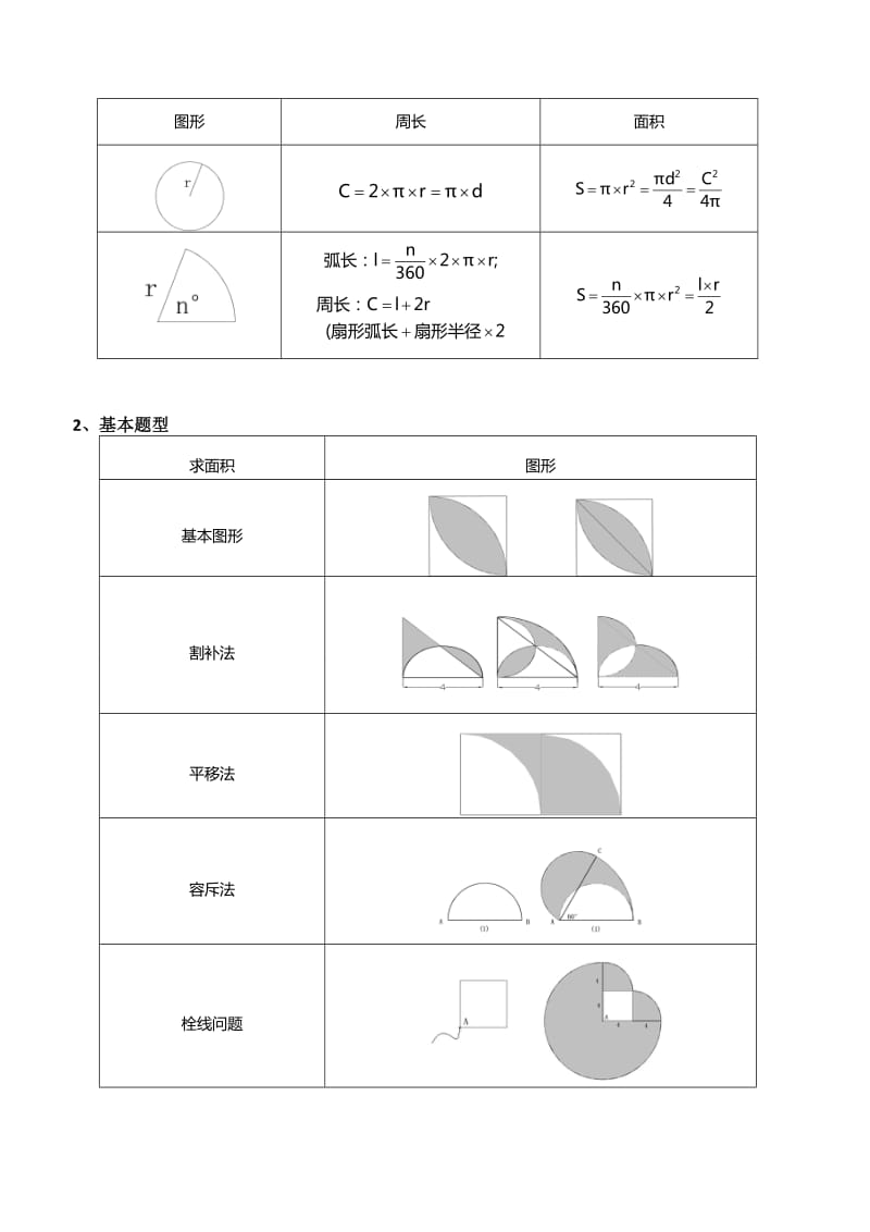 小升初-几何模块详解.doc_第3页