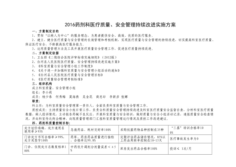 药剂科医疗质量、安全管理持续改进实施方案.doc_第1页