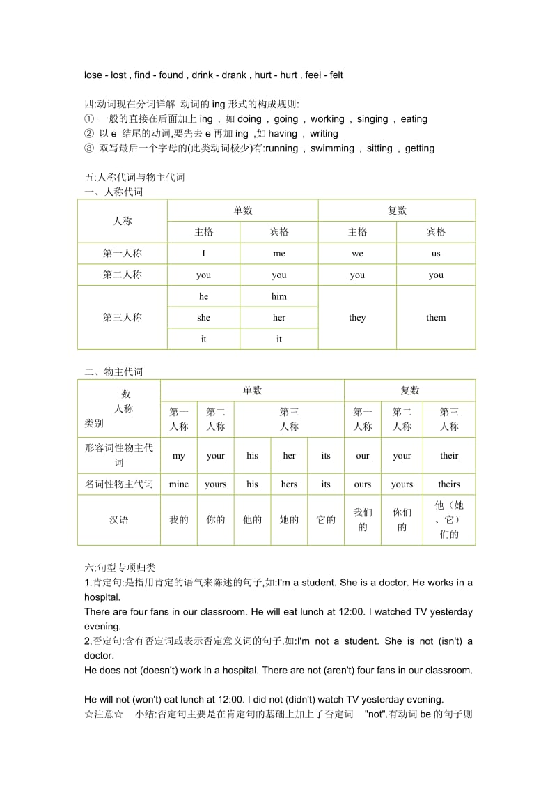 小学六年级英语总复习资料.doc_第2页