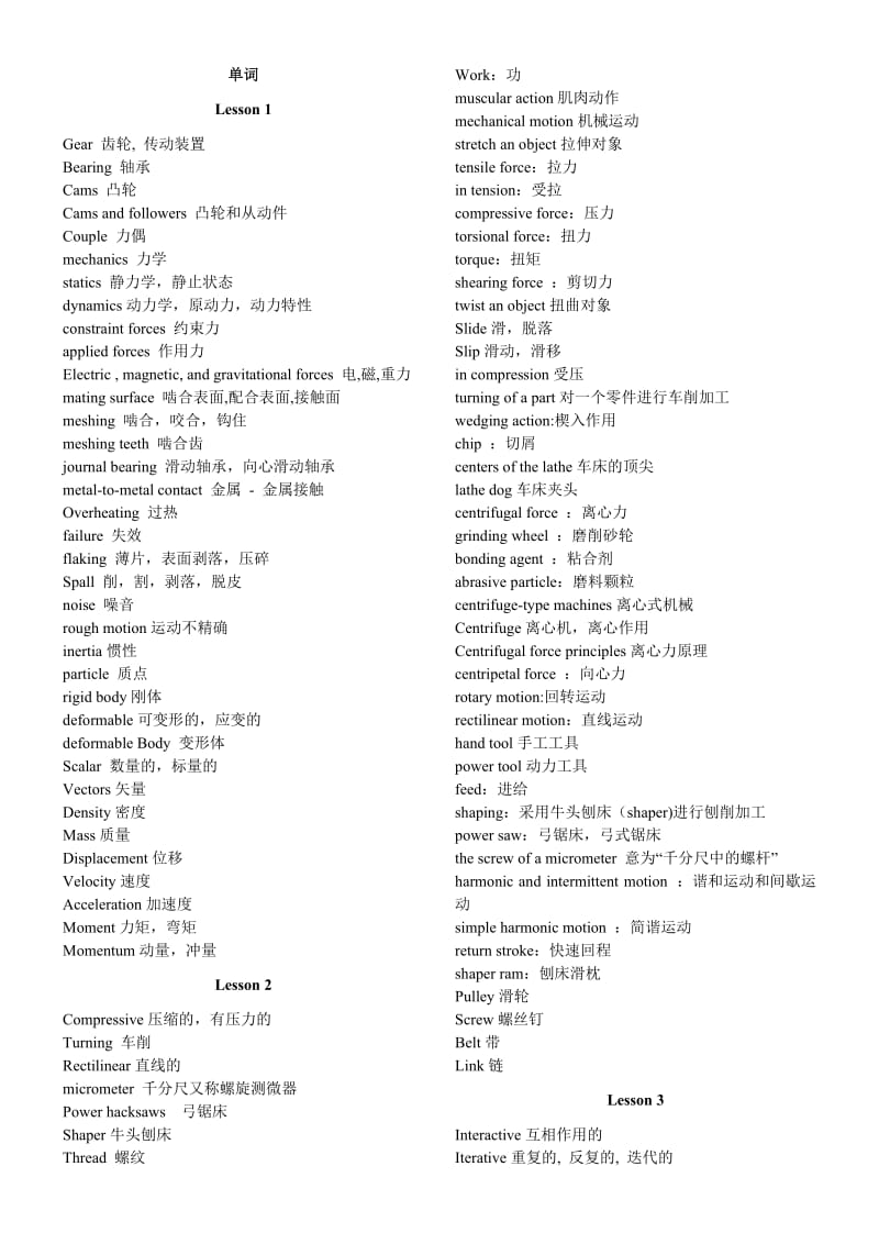 研究生机械工程专业英语考试必背单词.doc_第1页