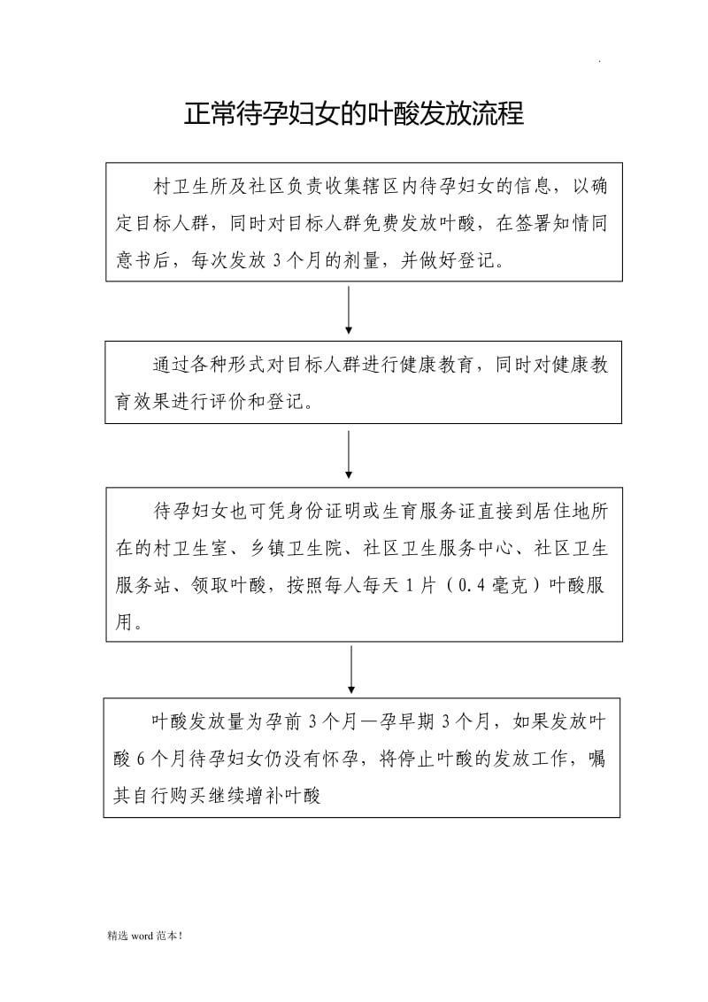 高危孕产妇转诊流程图.doc_第2页