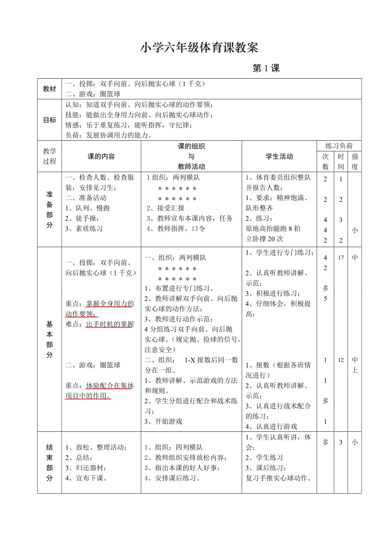 小学六年级下册体育课教案.doc_第1页