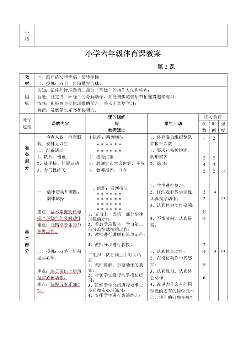 小学六年级下册体育课教案.doc_第2页