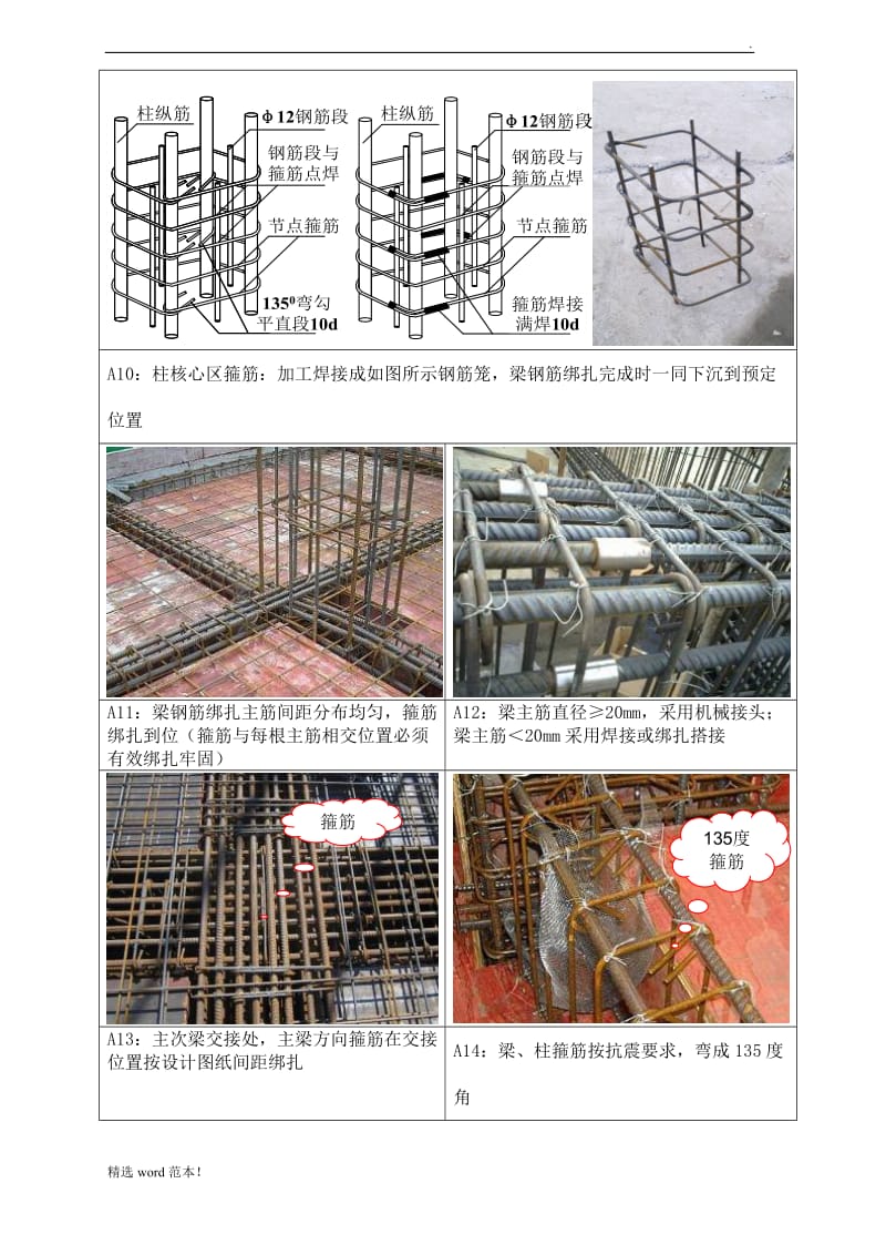 钢筋工程标准做法.doc_第2页