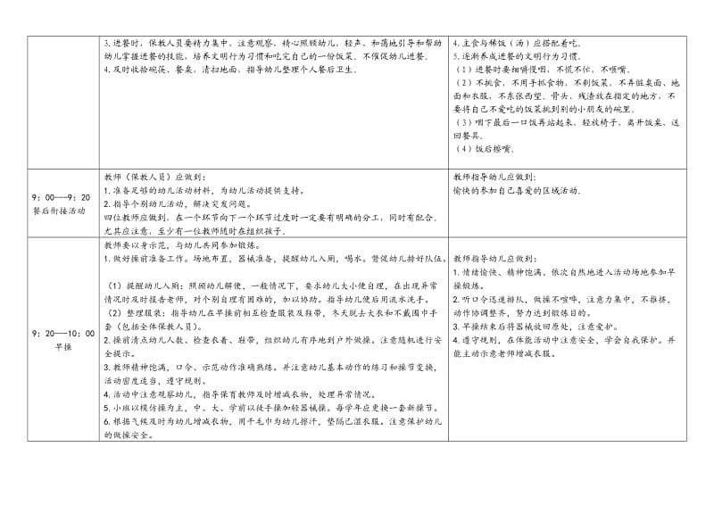 幼儿园教师一日工作流程和标准.doc_第2页