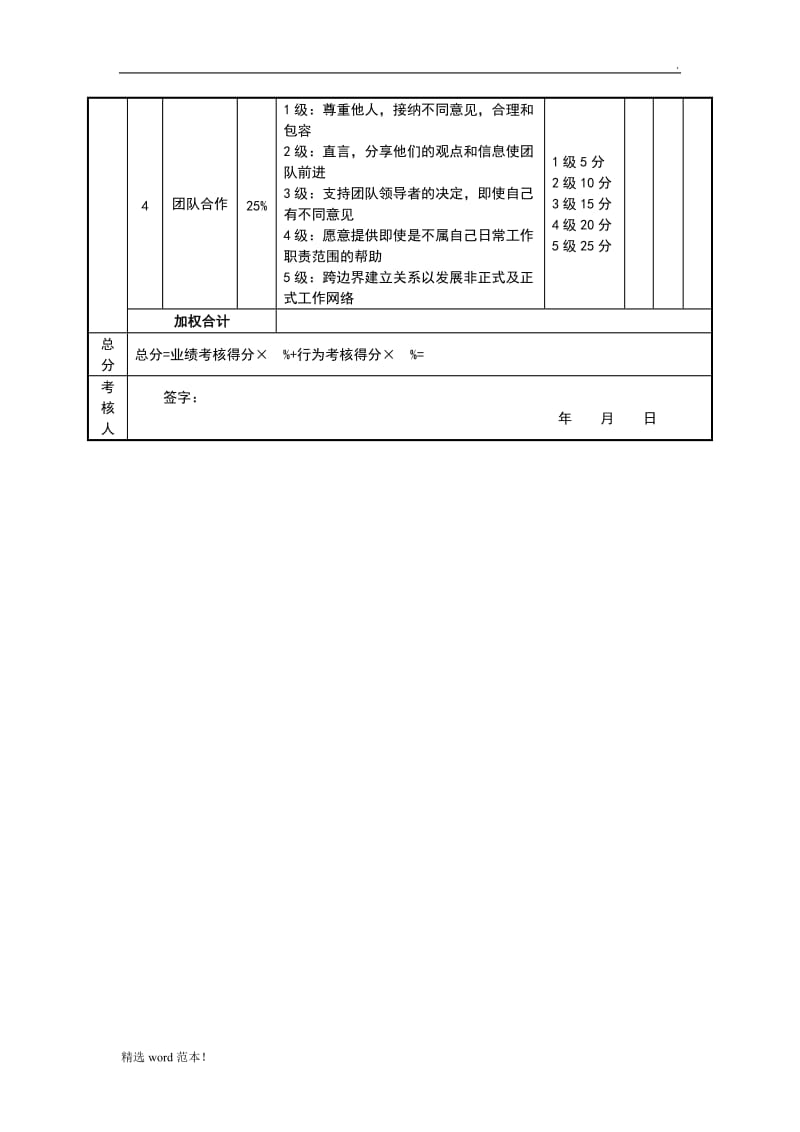 绩效考核表(前厅经理).doc_第3页