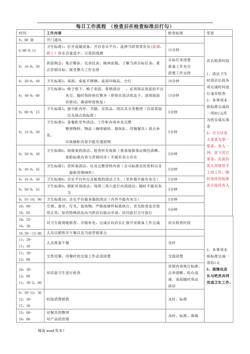 咖啡厅的工作及、服务流程.doc_第1页