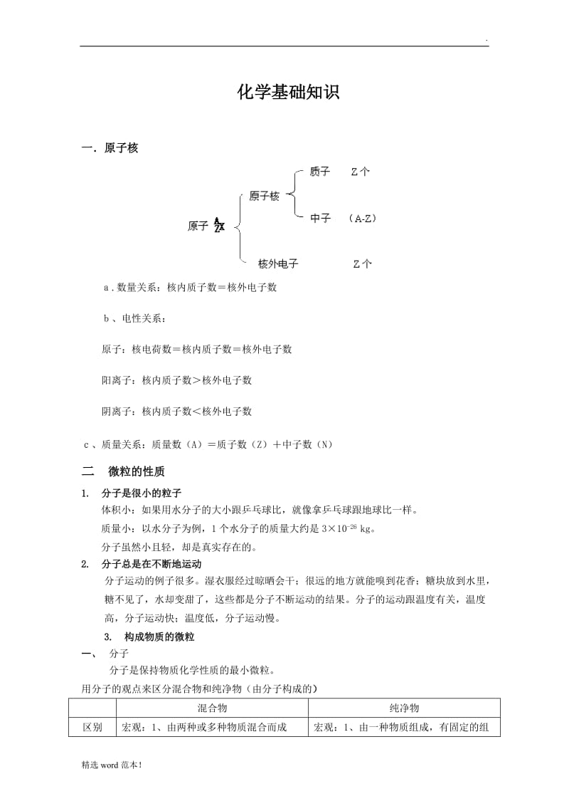 化学基础知识(入门).doc_第1页