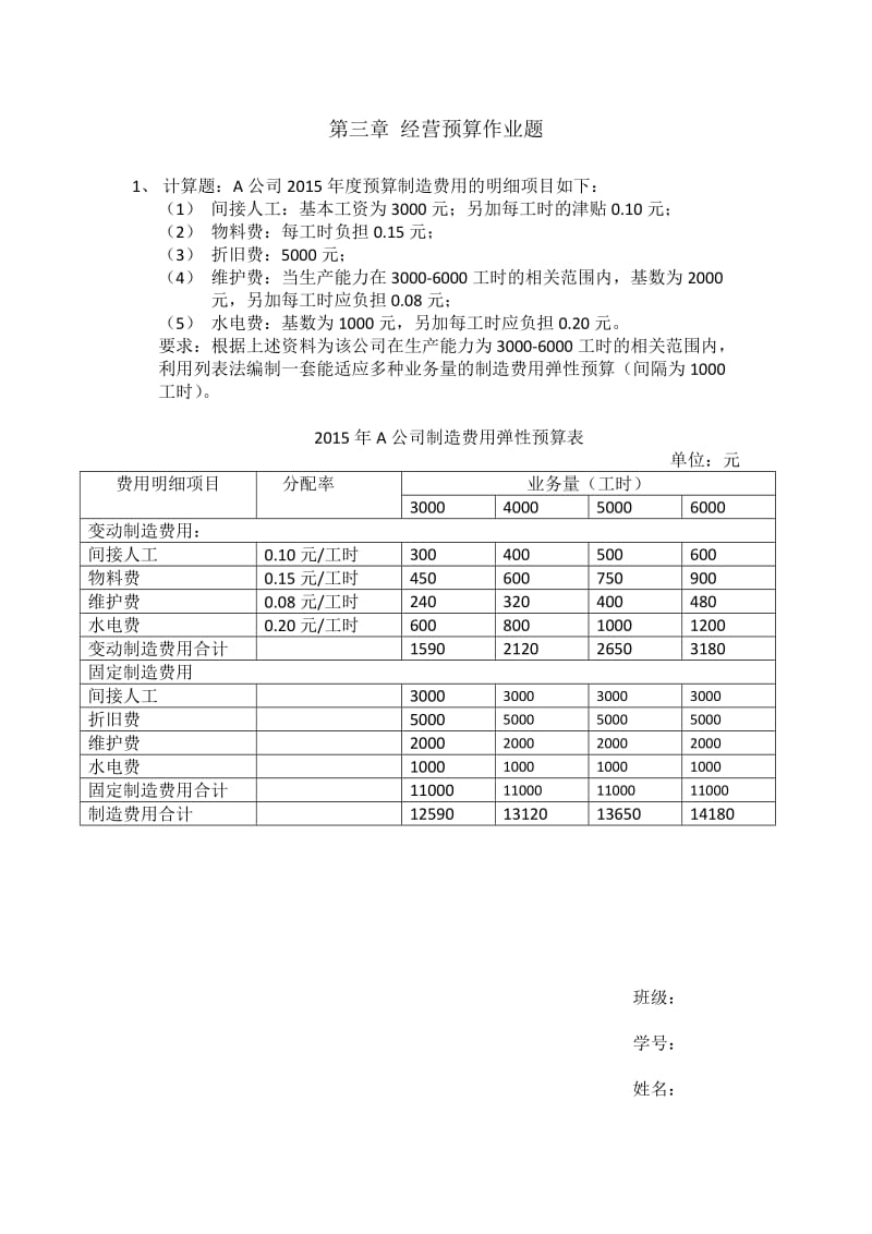 企业预算第三章第四章作业题.doc_第1页