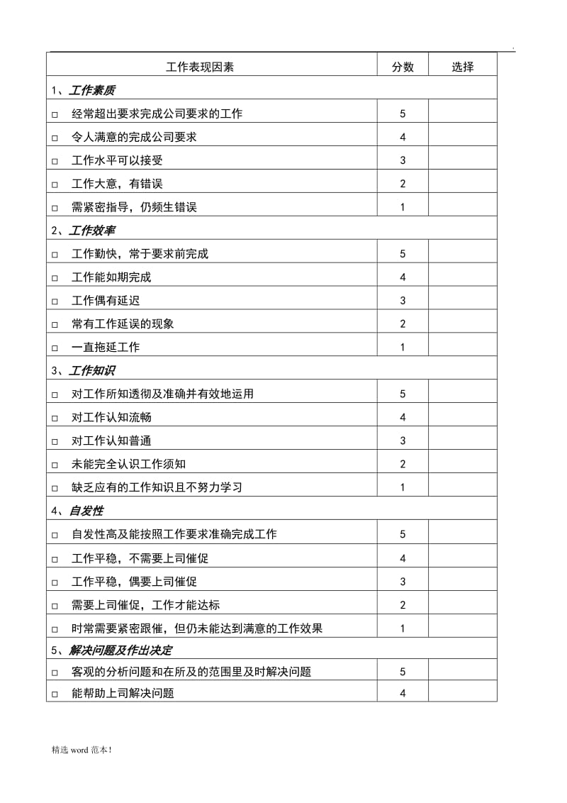 店铺员工晋升考核表.doc_第2页