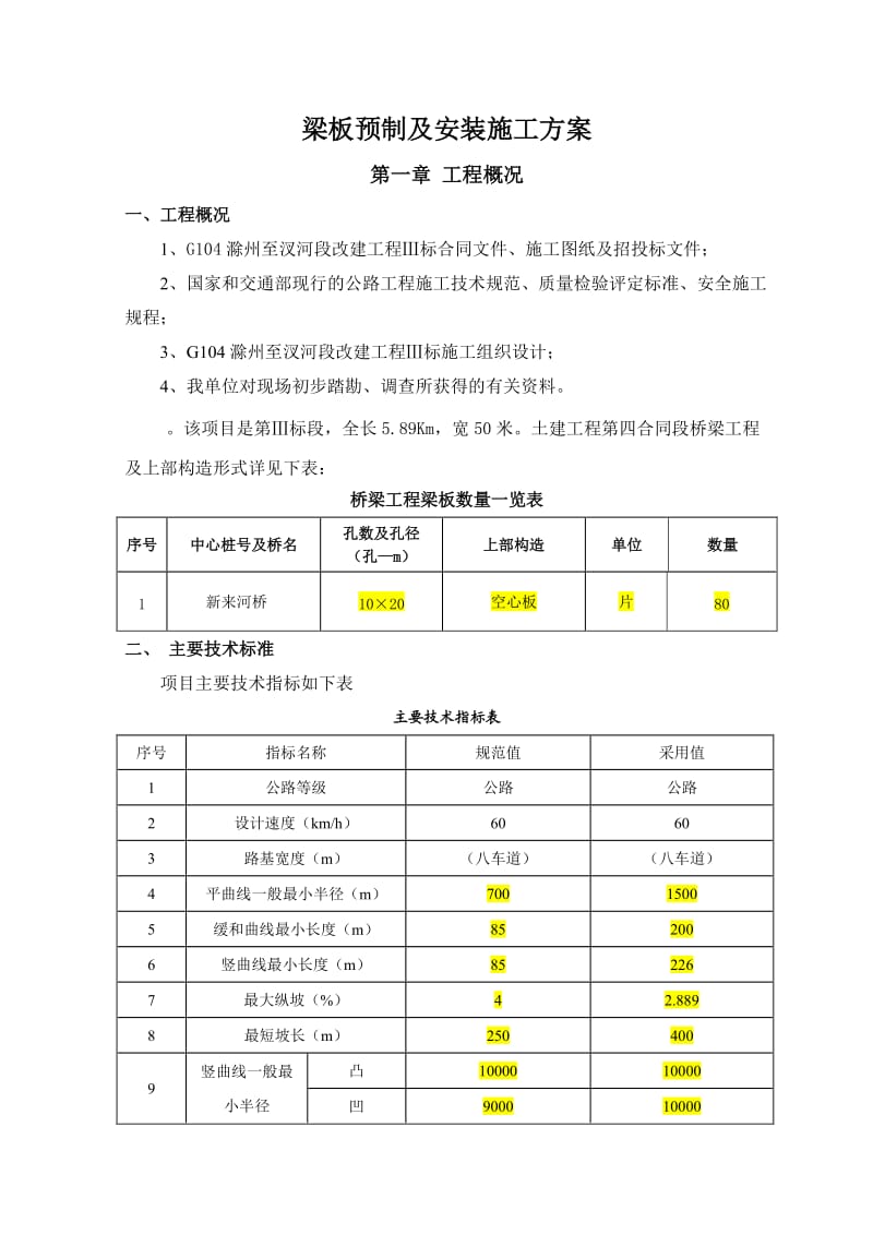 梁板预制及安装施工方案.doc_第1页