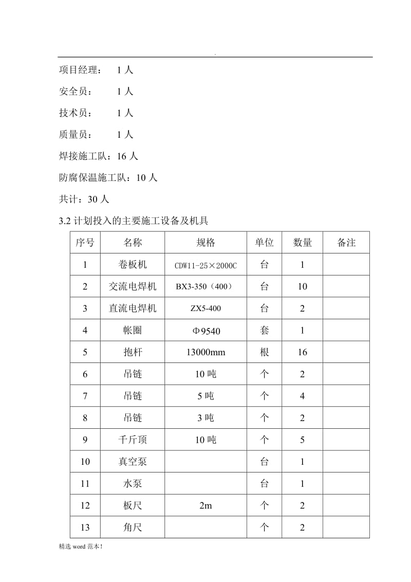 补水箱制作施工组织设计方案.doc_第3页