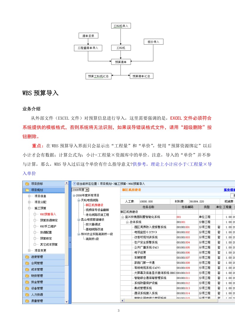 工程项目管理系统解决,方案.doc_第3页