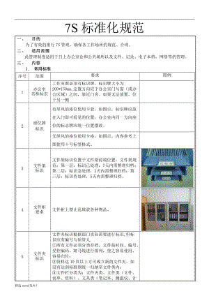 辦公室7S標(biāo)準(zhǔn)規(guī)范.doc