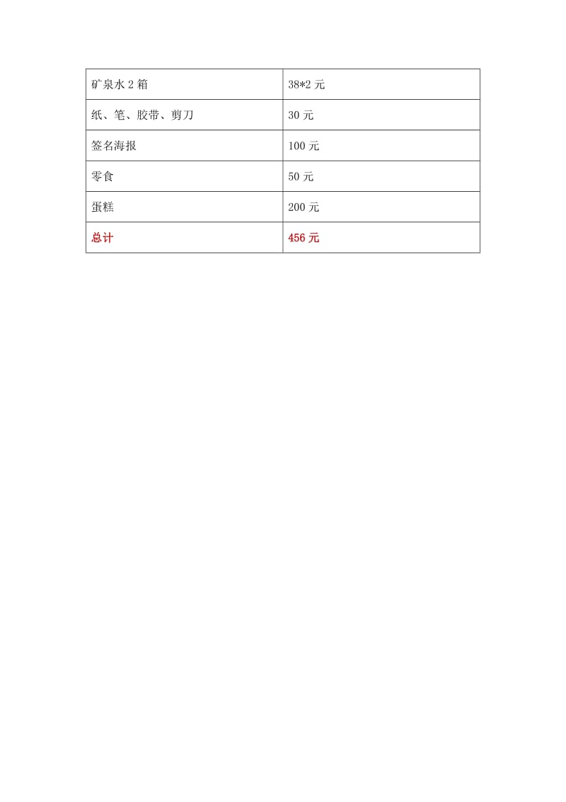 十岁成长礼活动策划书.doc_第3页