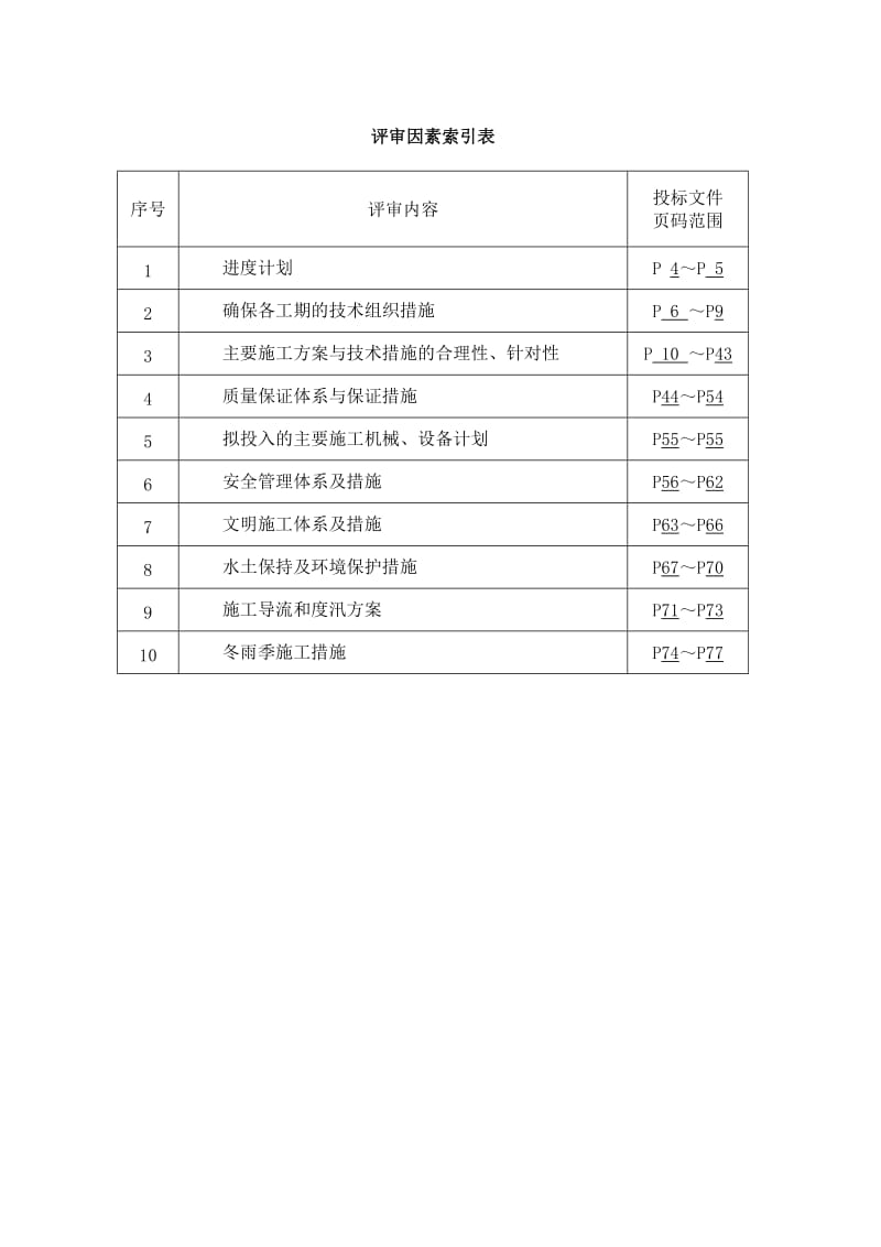 水利工程施工方案.doc_第1页