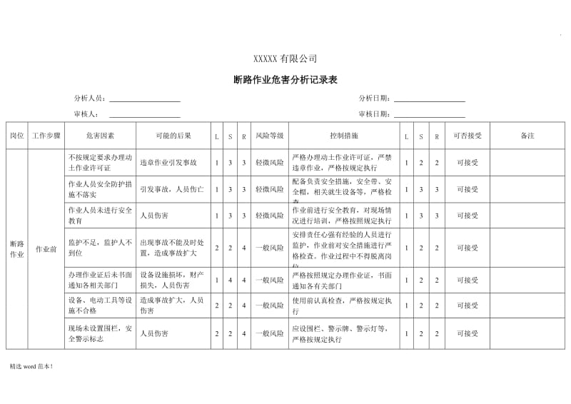 断路作业危害分析记录表-风险识别及评价.doc_第1页