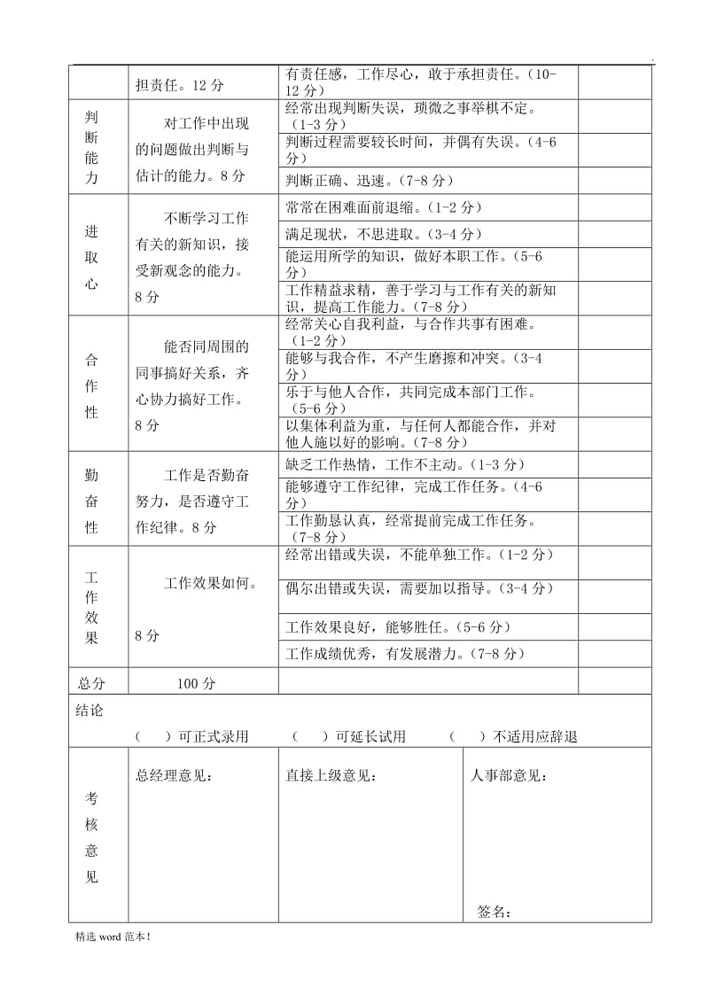 新员工试用期考核表.doc_第2页