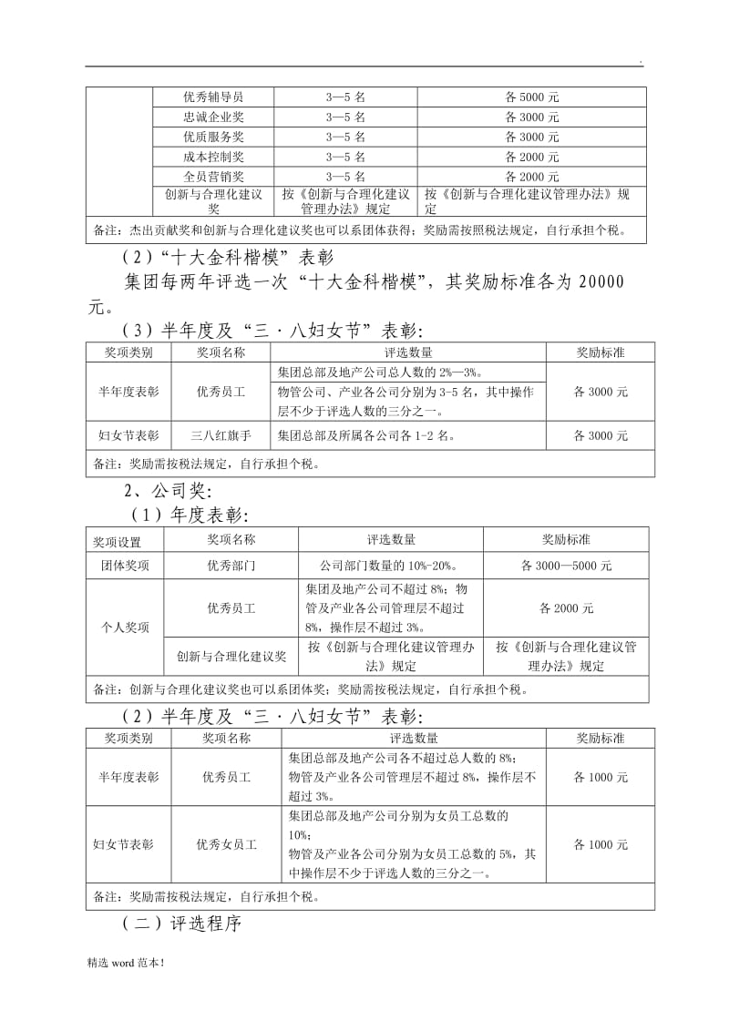 金科集团表彰及奖励制度.doc_第2页