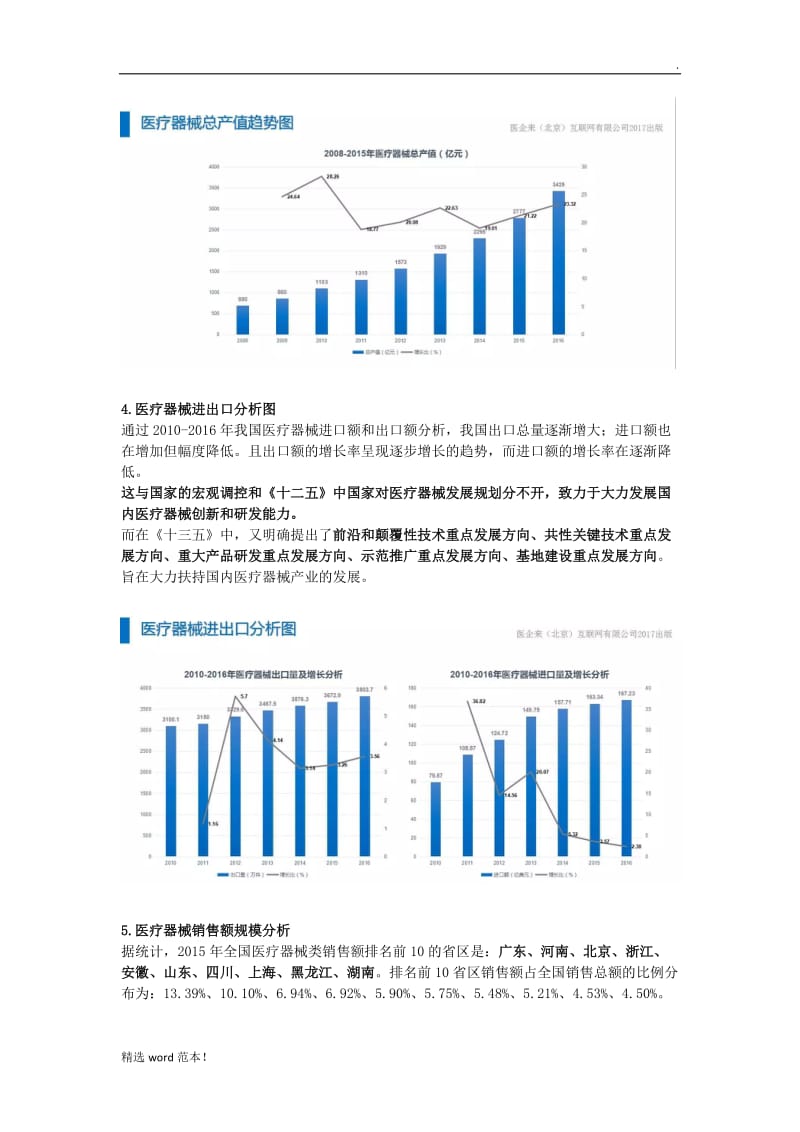 年度医疗器械行业研究报告.doc_第3页