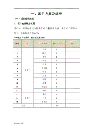 農(nóng)村垃圾清運施工方案.doc