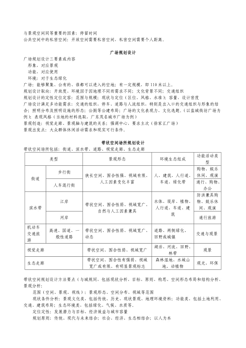 景观规划设计笔记(刘滨谊第三版).doc_第3页