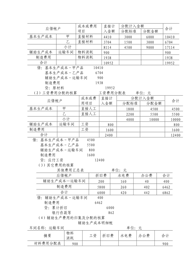 品种法、分批法例题.doc_第2页